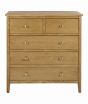 Bath 2 + 3 Chest by Condell/Global Home Group | Style Our Home