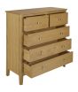 Bath 2 + 3 Chest