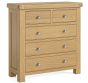 Normandy 2 Over 3 Chest By Corndell / Global Home Group | Style Our Home