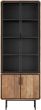 Evo 2x2 Doors Showcase