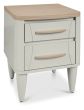 Larsen Scandi Oak & Soft Grey 2 Drawer Nightstandby Bentley Designs | Style Our Home