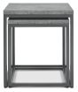 Renzo Zinc & Dark Grey Nest Of Lamp Tables | Style Our Home