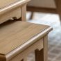 Malvaro Nest of 2 Tables