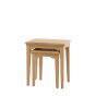 Malvaro Nest of 2 Tables