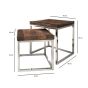 Railway Sleeper Nest Of 2 Tables