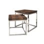 Railway Sleeper Nest Of 2 Tables