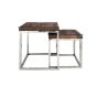 Railway Sleeper Nest Of 2 Tables