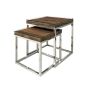 Railway Sleeper Nest Of 2 Tables