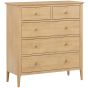 Marken Oak 2 Over 3 Chest