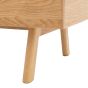 Teatro 2 Door Sideboard