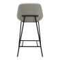 Fil Bar Stool by Tommy Franks | Style Our Home