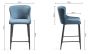 Cezanne - Petrol Blue Velvet Fabric Bar Stool with Black Legs (Pair)