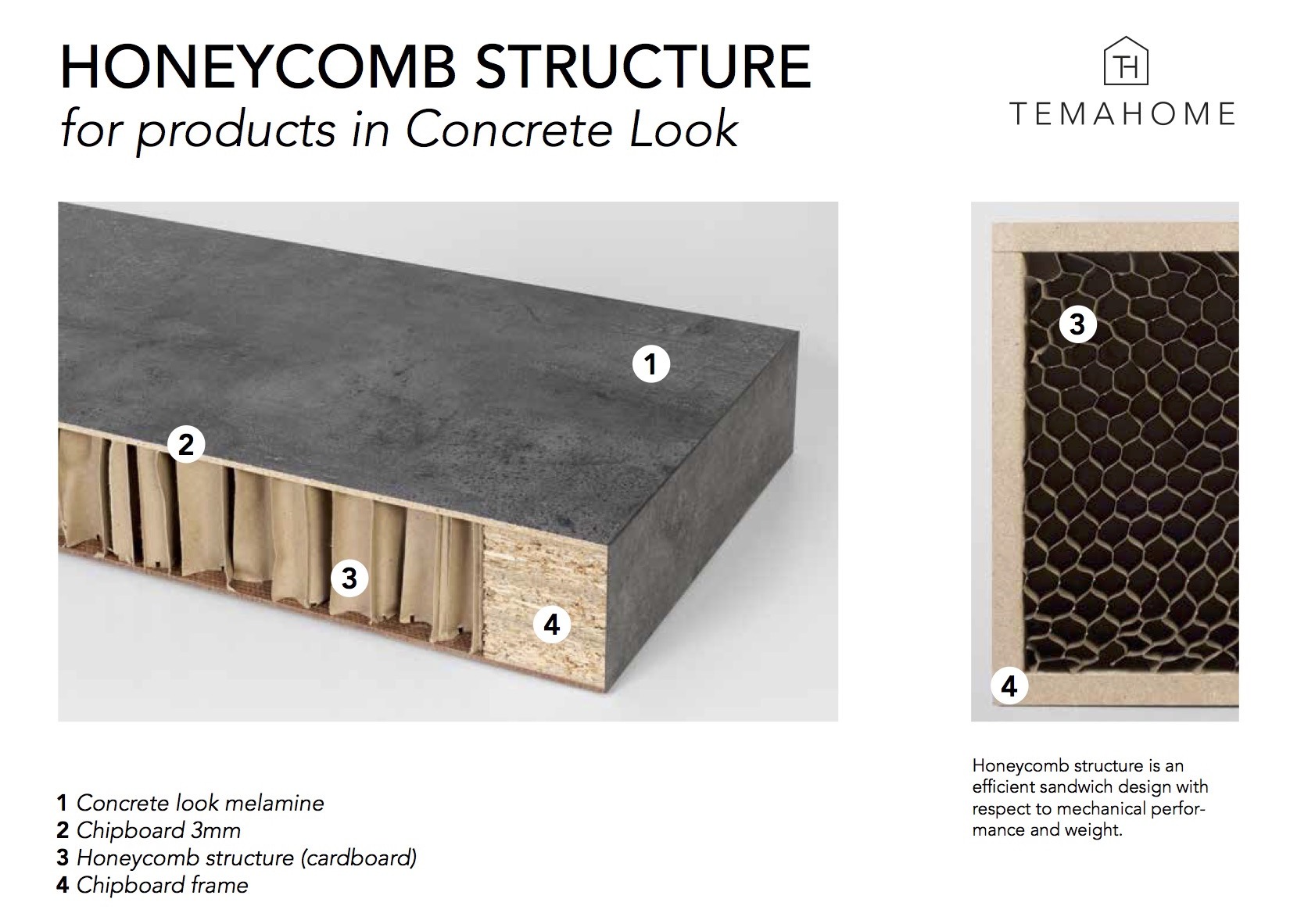 Petra Rectangle Coffee Table - Style our Home