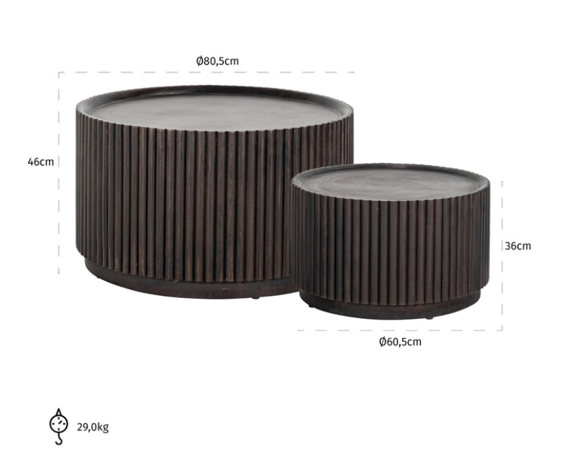 Vici Coffee Table set of 2 By Richmond Interiors | Style Our Home