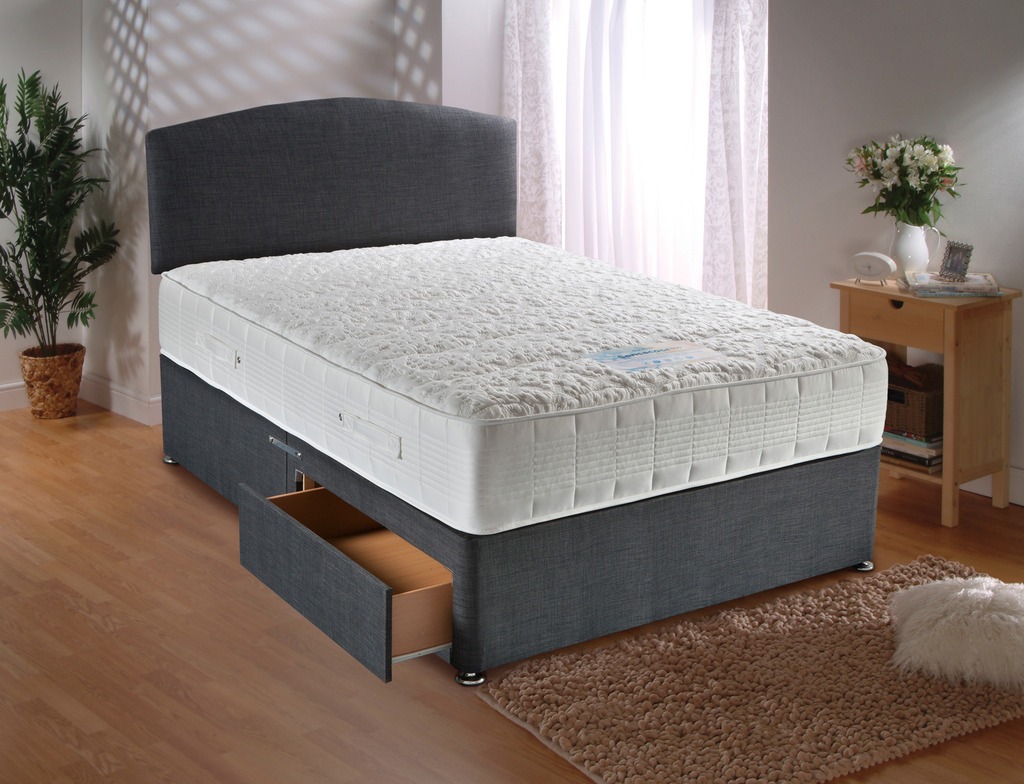 Sensacool 1500 Mattress - Style our Home